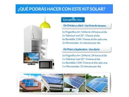 Kit Solar con batería de Litio 1000W verano y fines de semana | Damia Solar