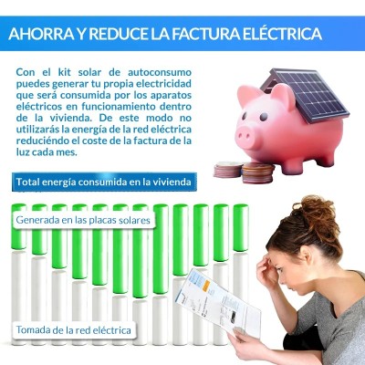 Kit autoconsumo solar 1kW XS monofásico Inyección Cero