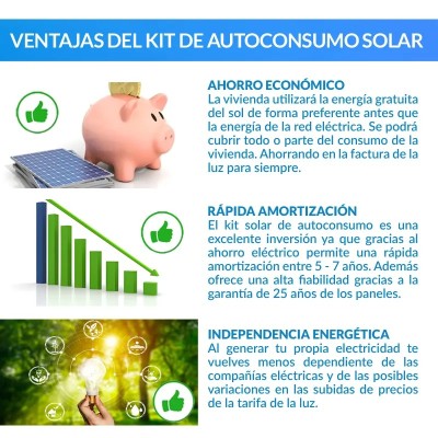 Kit de autoconsumo solar monofásico de 1,5kW XS com excedentes