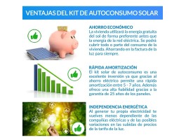 Kit de autoconsumo solar 5kW SDT trifásico com excedentes