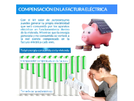 Kit autoconsumo solar 3,6kW EM híbrido con excedentes