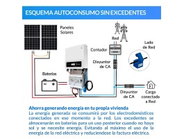 Kit de autoconsumo solar de 3,6kW ES G2 híbrido Injeção Zero