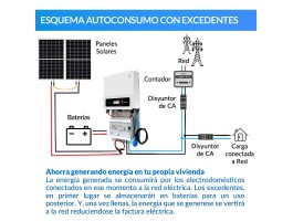 Kit autoconsumo solar 3,6kW EH monofásico con excedentes
