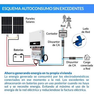 Kit autoconsumo solar 3,6kW EH monofásico híbrido Inyección 0 | Damia Solar
