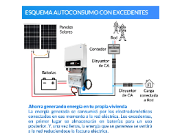 Kit de autoconsumo solar de 6kW EH + monofásico com excedentes