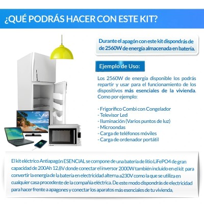Comprar kit elétrico Essencial anti-encandeamento para habitação
