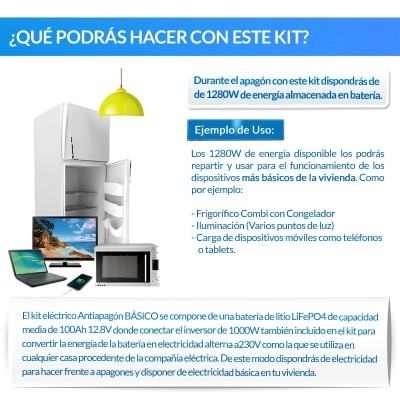 Comprar Kit Antiapagón Eléctrico Básico para Vivienda
