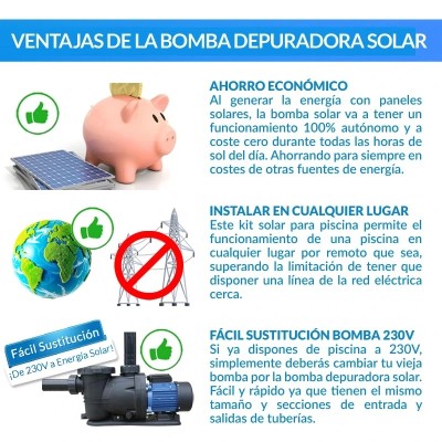 Bomba depuradora solar Ecosolar PS750 V2 (1CV) + regulador | Damia Solar