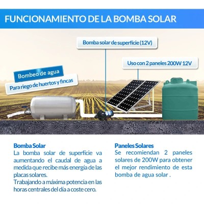 Comprar Bomba de agua de superficie Ecosolar ECO1220 12V