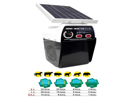 Pastor elétrico solar ZERKO SOLAR 15W (Bateria separada) | Damia Solar