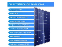 Kit de autoconsumo solar para balcón de 285W 