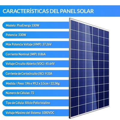 Kit de autoconsumo solar para balcón de 330W 