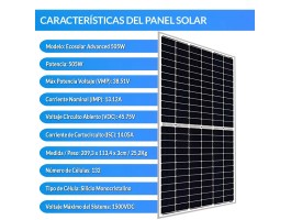 Kit solar camper 1000W en energía diaria generada | Damia Solar