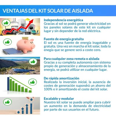 Comprar Kit de iluminação solar 150W