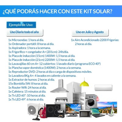 Comprar Kit solar 12000W Uso Diario con baterías de litio