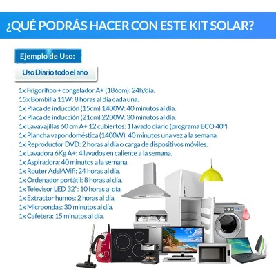 Kit Solar aislada 10000W Uso Diario con baterías de litio