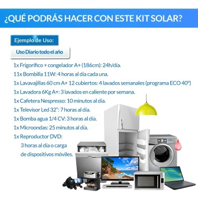 Comprar Kit Solar aislada 4000W Litio uso diario para casa de campo