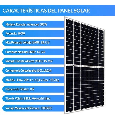 Kit de autoconsumo solar para balcón de 500W 