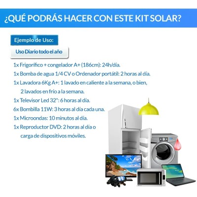 Kit  solar para varanda 2000W. 