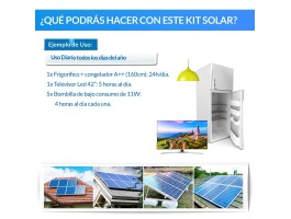 Kit energia solar 1200W 12V para balcón 