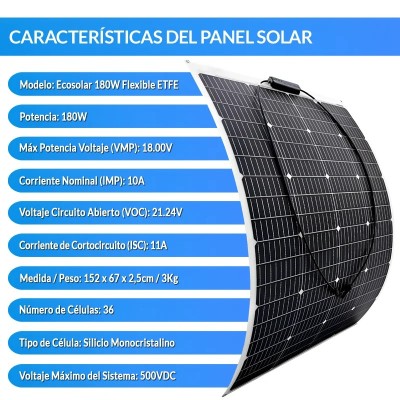 Comprar Kit solar para camper 360w com painéis flexívels