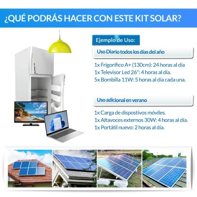 Comprar Kit solar casa de campo 1200W Onda Pura Blue