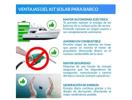 Kit solar para embarcações 460W 24V + Bateria de Gel (Lítio opcional) | Damia Solar