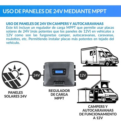 Kit solar completo para caravana com painel de 460 W 24 V: 12 V + bateria de gel (lítio opcional) | Damia Solar