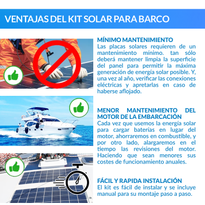 Comprar Kit solar para barcos 560W 12V  + Bateria de Gel (2 x Painéis de 280W 24V)