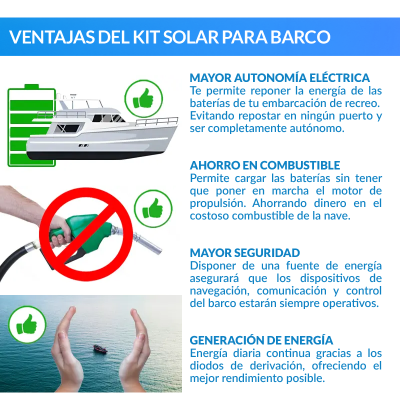 Kit solar para embarcações com painel de 280W 24V, instalação a 12V | Damia Solar