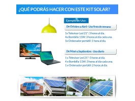 Kit Solar 500W Fins de semana onda pura Blue | Damia Solar