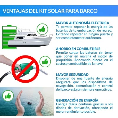 Comprar Kit solar completo para embarcaciones y barcos 100W