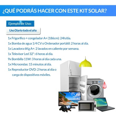 Kit solar 3000W GEL Uso Diário Onda pura | Damia Solar