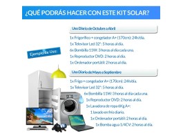 Kit 1500W GEL Uso Diário Onda pura | Damia Solar