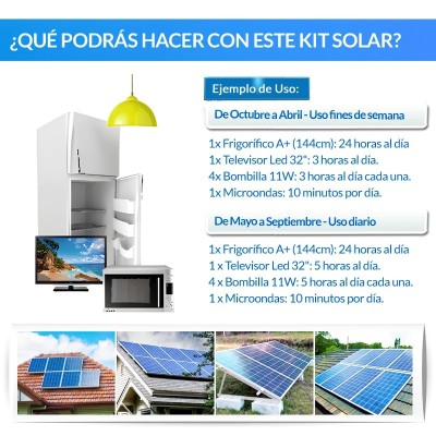 Kit solar 800W Uso Diario Onda pura y cargador | Damia Solar