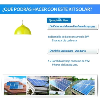 Kit solar 300W fin de semana con inversor onda modificada | Damia Solar