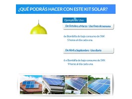 Kit solar 300W fin de semana con inversor onda modificada | Damia Solar