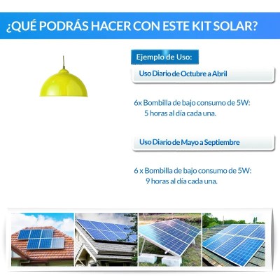 Kit solar básico de iluminação para horta com inversor de onda modificada | Damia Solar