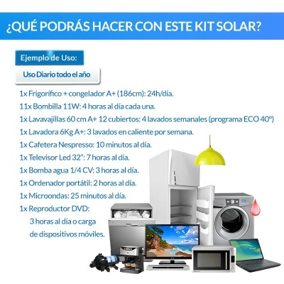 Kit solar 4000W GEL para uso diário | Damia Solar