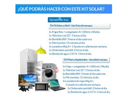 Kit Solar 3000W GEL Fines de semana onda pura y cargador | Damia Solar