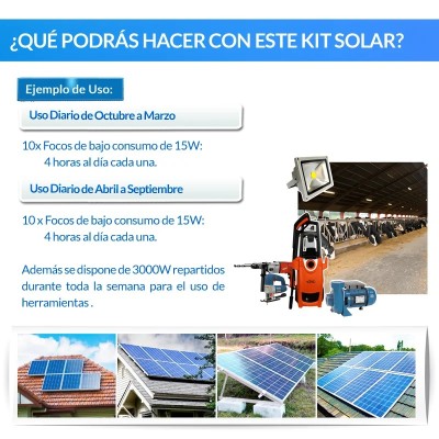 Kit solar para granja de 250 m2:  luz y herramientas | Damia Solar