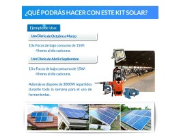 Kit solar para granja de 250 m2:  luz y herramientas | Damia Solar