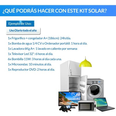 Kit 2000W Uso Diario onda pura | Damia Solar