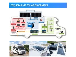 Kit solar completo para autocaravanas 200W Dual. Para carregar 2 baterias | Damia Solar